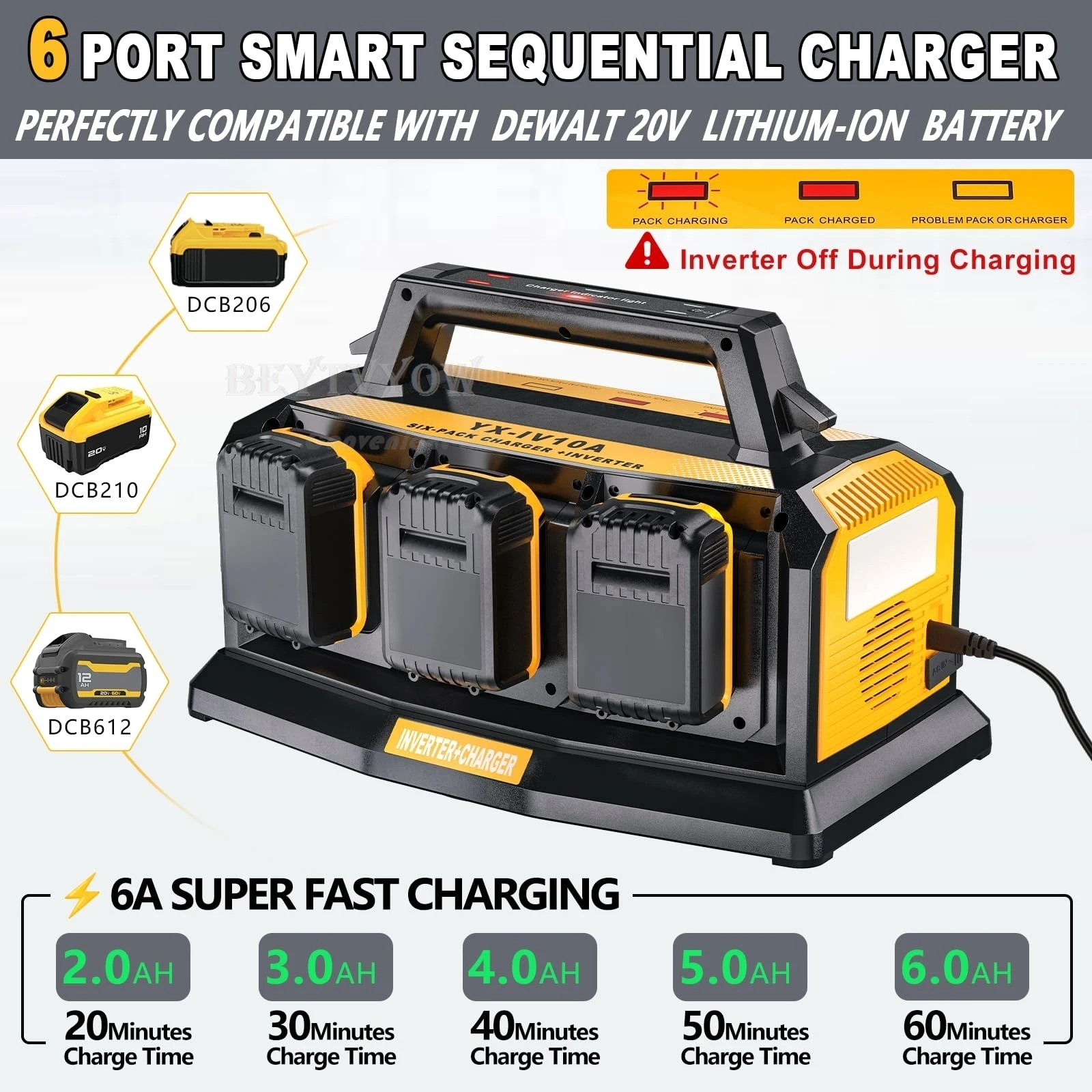 1200W Power Inverter Battery Charger 2-in-1 for DeWalt Battery 6 Ports Rapid Cha