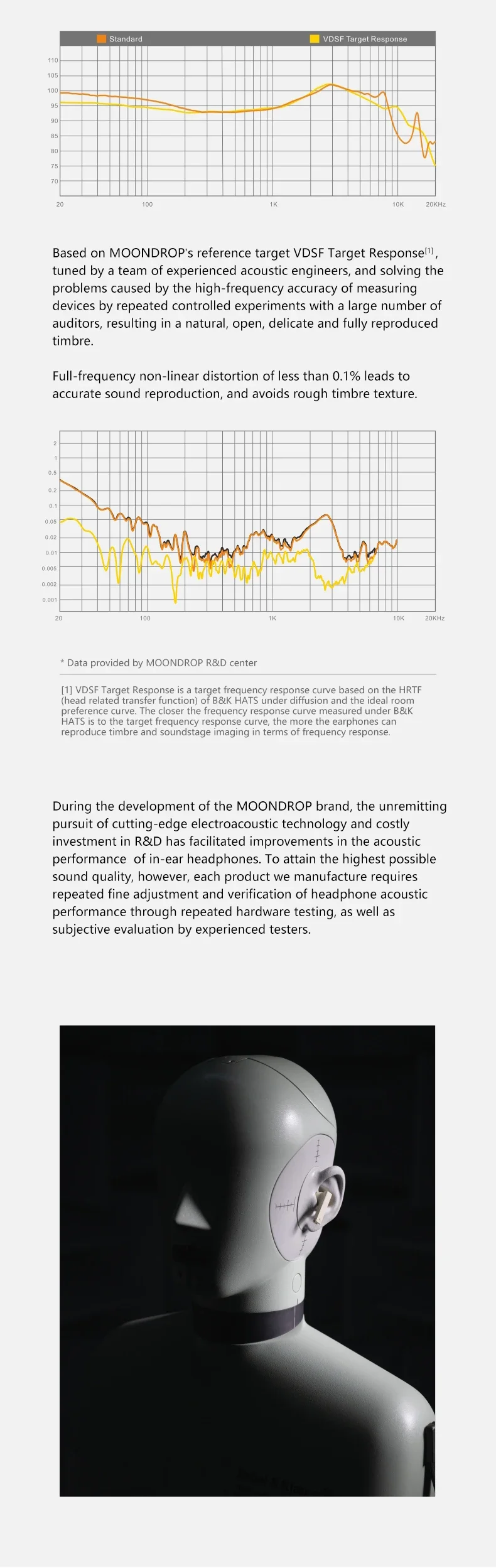 Moondrop MOCA True Wireless Earbuds description image 7