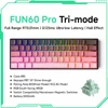 pro-pink-tri-mode