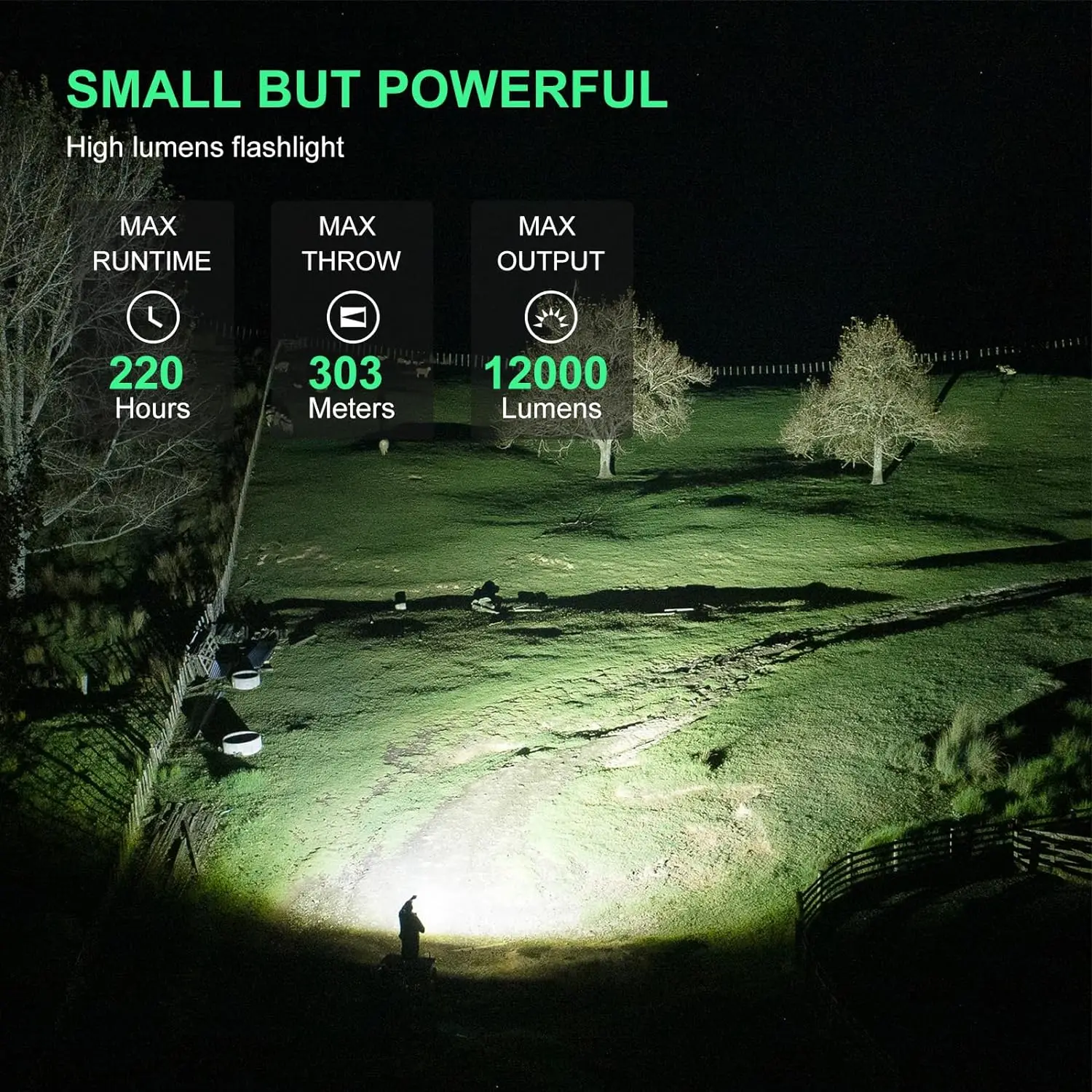 WUBEN X1 Lightok Rechargeable Flashlight 12000 Lumen High Power