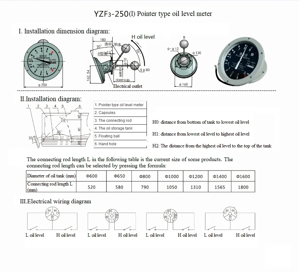 yzf250 YZF200 oil temperature level indicator for transformer