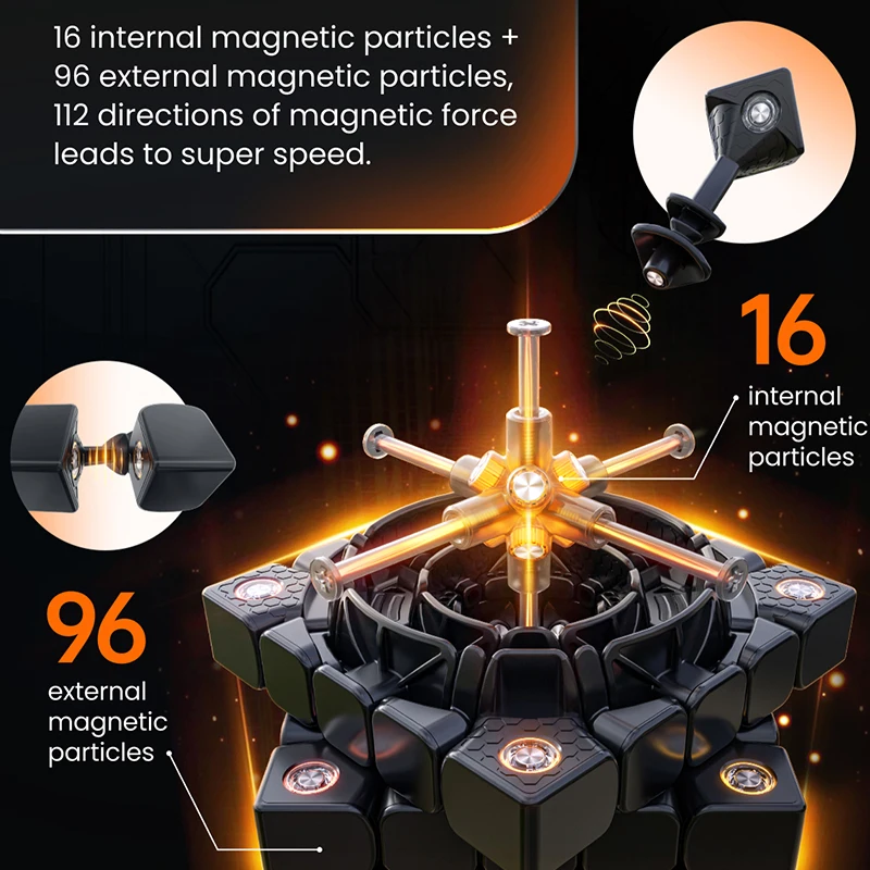 NEW GAN 562M 5x5 Magnetic Speed Cube GAN562M 5x5 Speed cube GAN562 M Professional Magic Cube Puzzle Toys for Kids 6