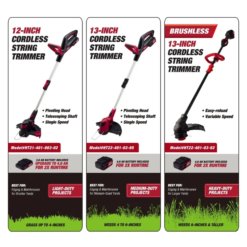 20V Max* Lithium String Trimmer 12In