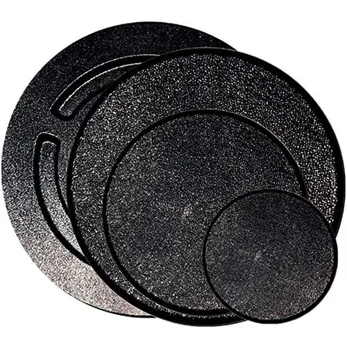 

4" Coil Cover
