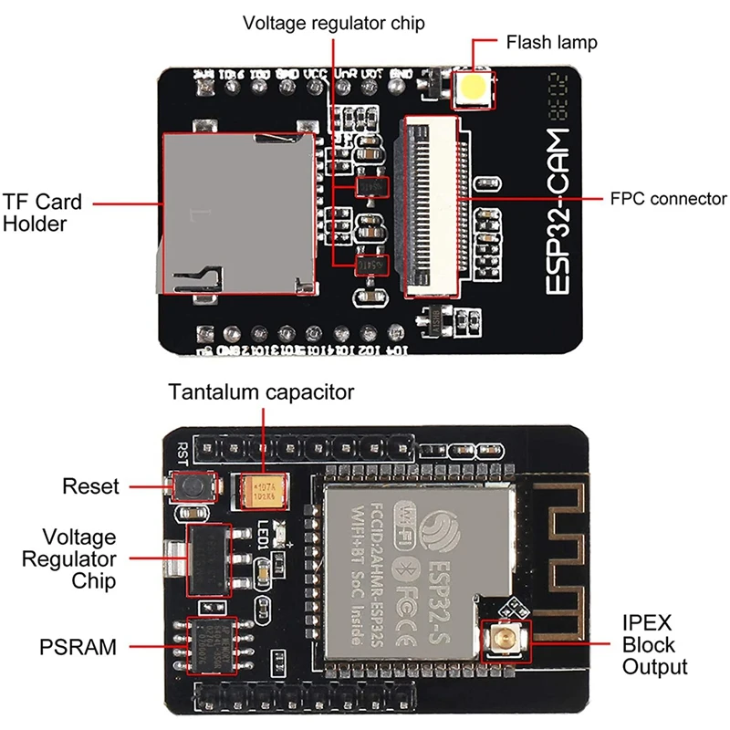 ESP32-CAM 카메라 모듈, ESP32 무선 OV2640 카메라 모듈, HC-SR501 Pir 모션 IR 센서 바디 모듈
