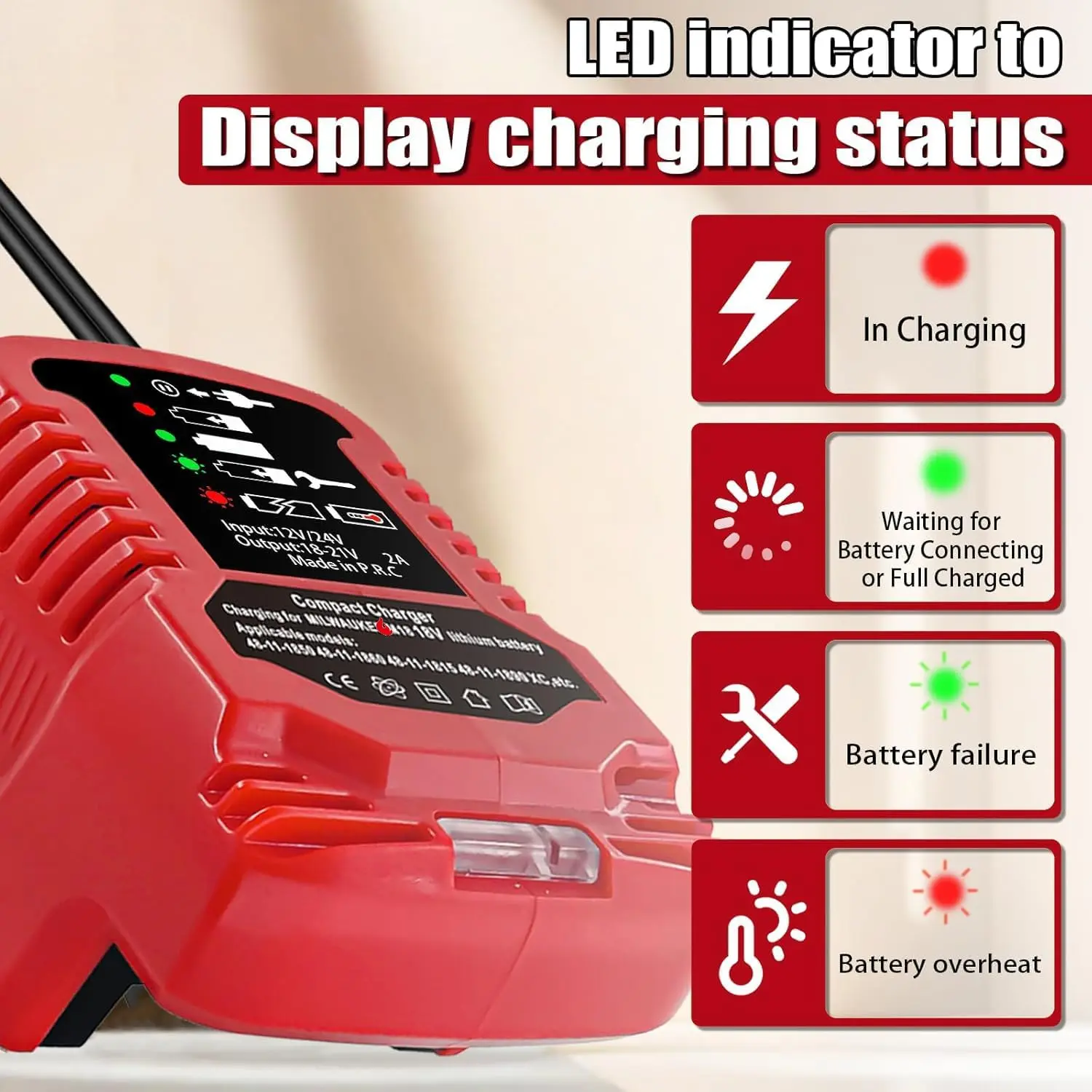 Mini Car Charger For Makita For Milwaukee For Dewalt 18V Lithium Ion Battery Car