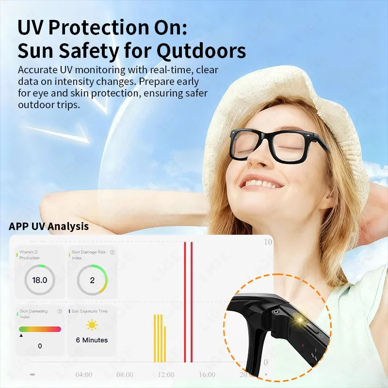 LIGE AI Voice Control Smart Glasses Heart Rate Body Temperature Health Monitor Sports Translation BT Call Music Play Sunglasses