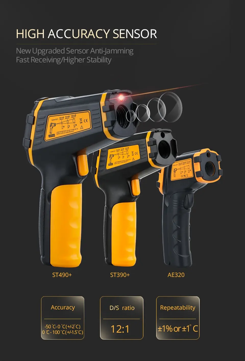 S3acc43f2277b4239a34708eefbd1fc804 Digital Infrared Thermometer Laser Temperature Meter Non-contact Pyrometer Imager Hygrometer IR Termometro Color LCD Light Alarm Mallzona