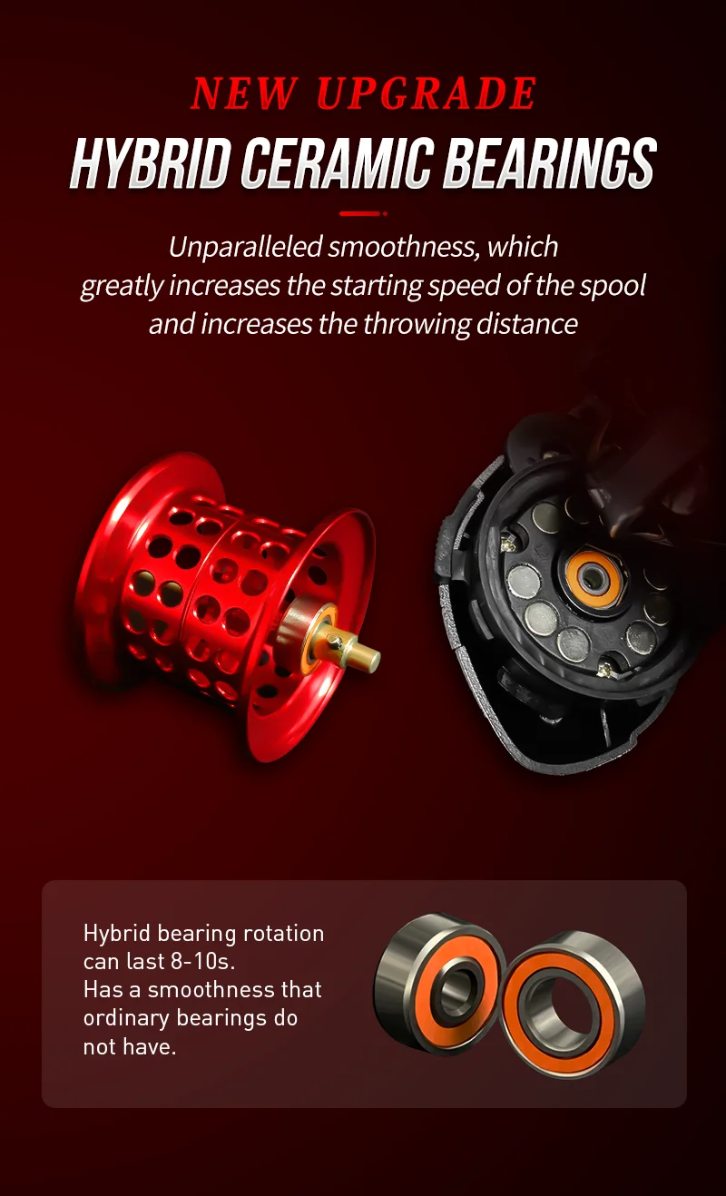 Seasir Mansory Baitcasting Angelrolle, 146 g, ultraleichtes Carbon, 11+1 7,3:1 HS-Verhältnis, Hybrid-Keramiklager, Doppelspulen, Meerwasser – Detail 6