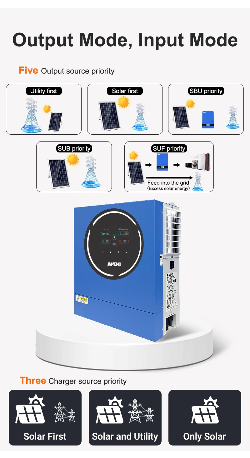 New 4200W 24V Hybrid Solar Inverter MPPT Pure Sine Inverter 230VAC Maximum PV Po