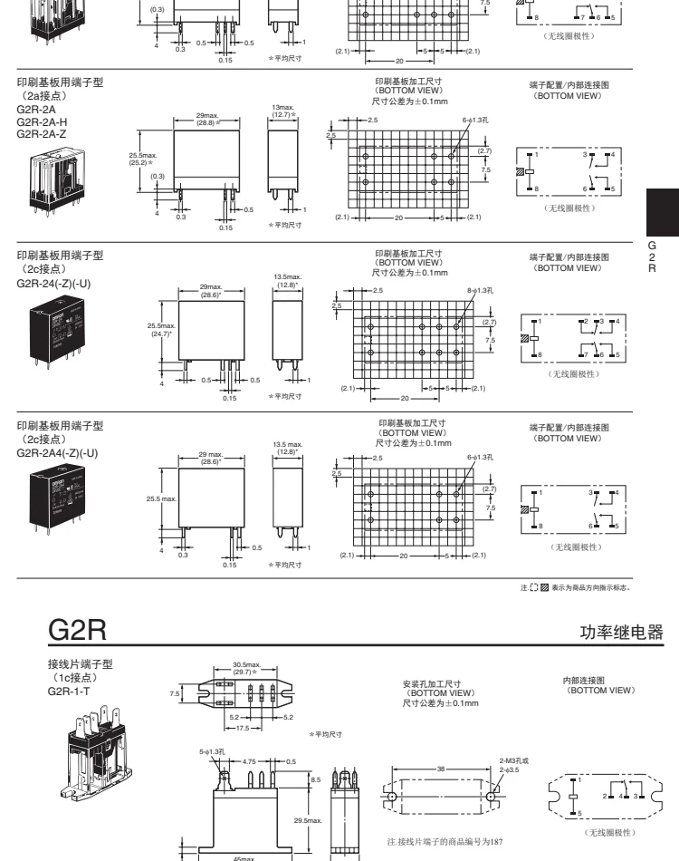 Phones e Accessories