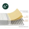 Slumber 1 by Zinus 6" Comfort Innerspring Mattress, Full 3