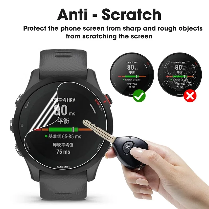 Premium Hydrogel Screen Protector Soft Film