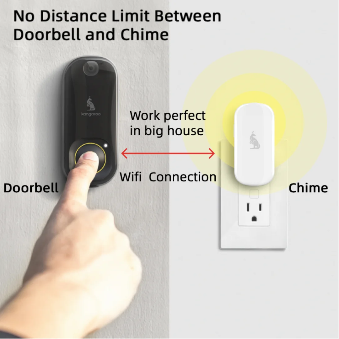 Kangaroo Smart Doorbell Camera with Chime