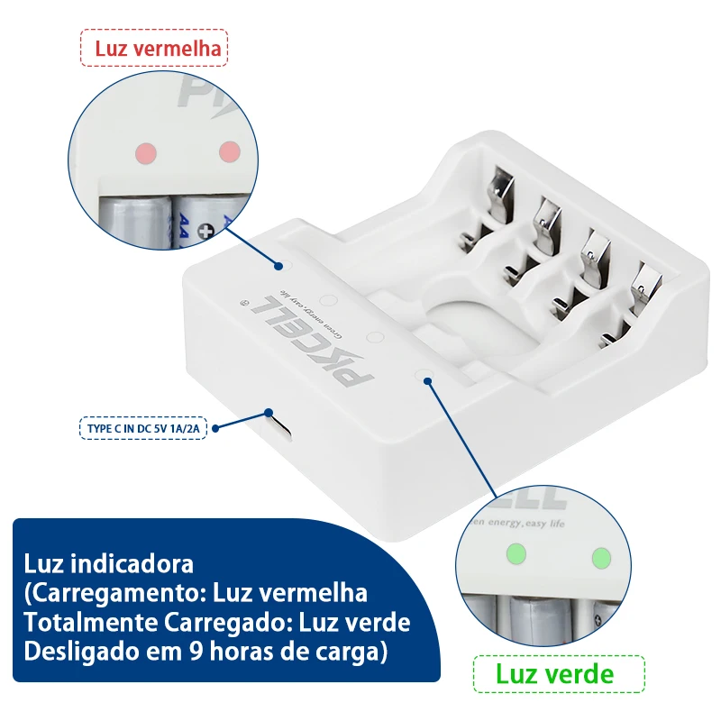 eletrônicos