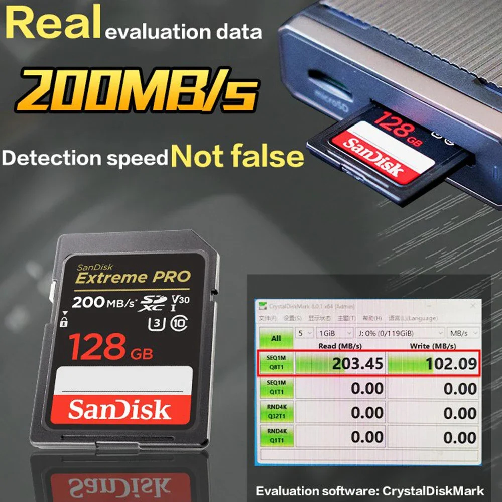 SanDisk SD Card Extreme PRO Memory Card U3 4K 6K 8K UHD Video C10