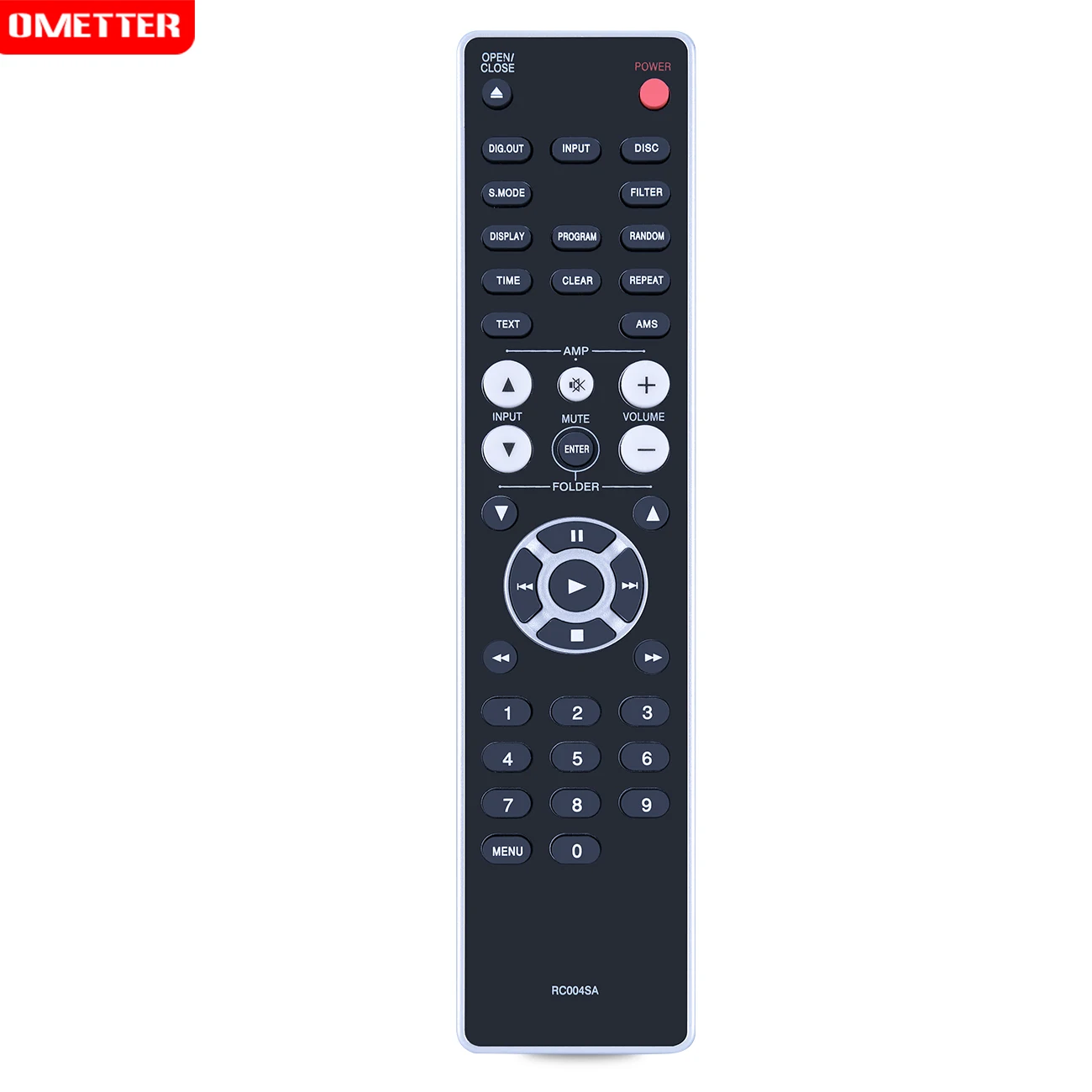 Telecomando Per Ricevitore Domotico | Leroy Merlin