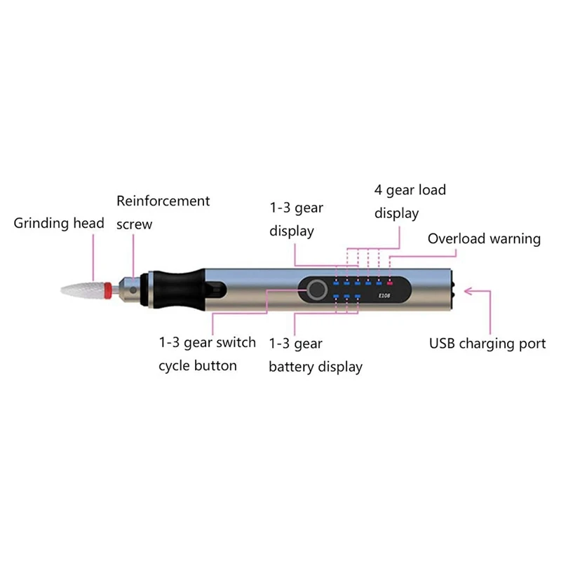 Dotting Tools High Quality Mini Engraving Pen Electric Carving Hine Graver  Tool Engraver Steel Jewellery Kit Drop Delivery Health Be Dhenf From  Jynshop, $24.13