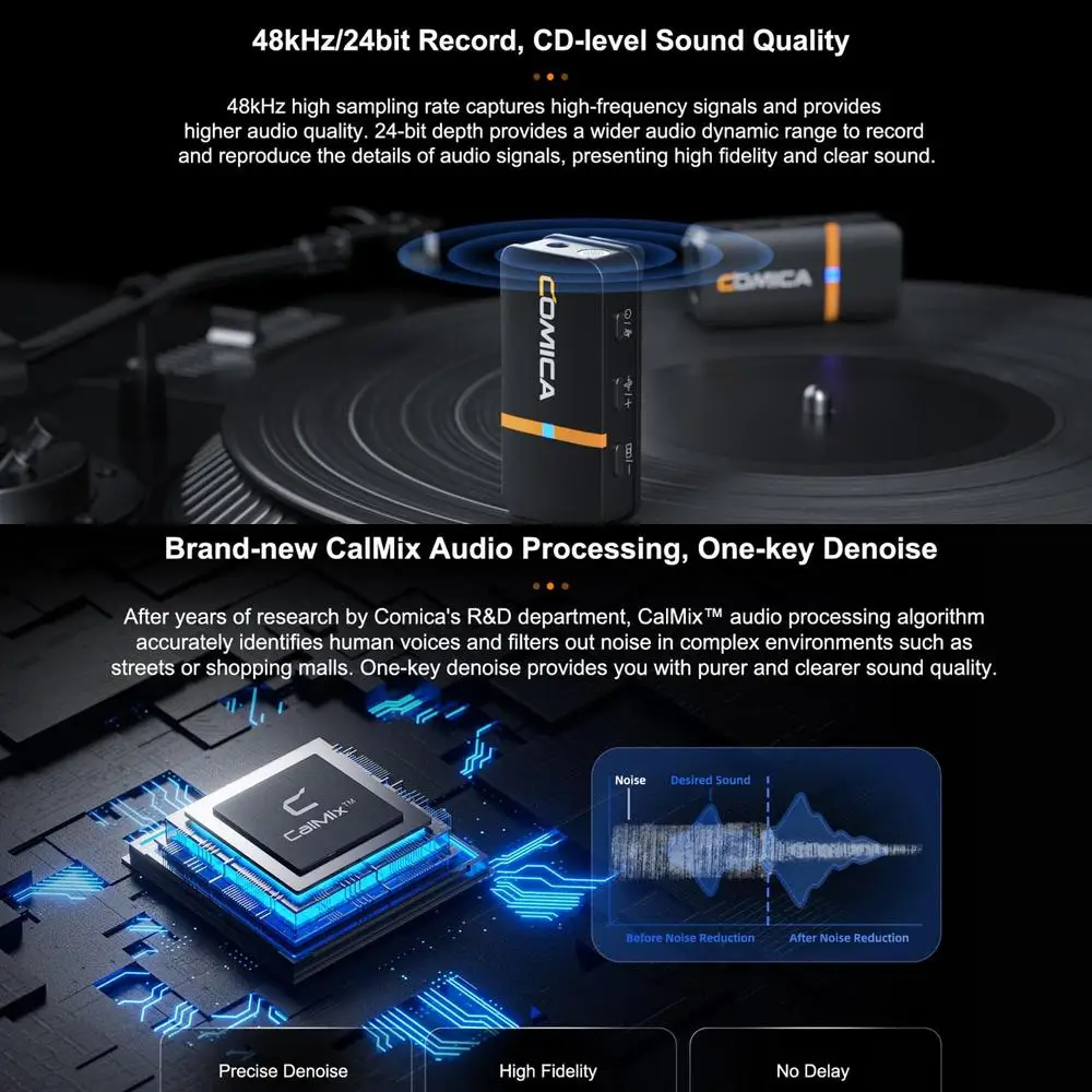 Vimo Q Four-channel Mini Wireless Lavalier Microphone System with 4 Transmitters