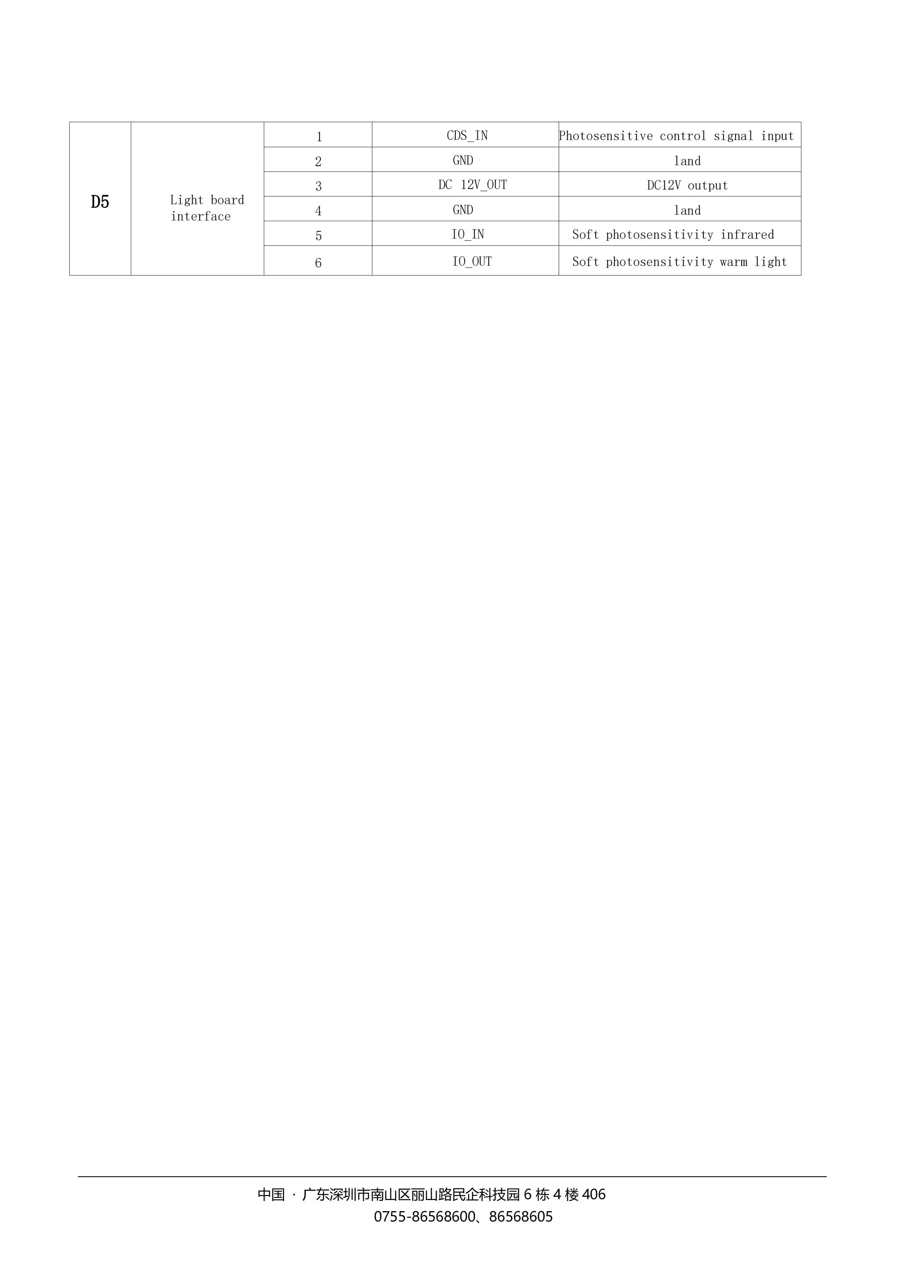 RTMP IP Camera Module 5MP 30FPS IMX335 CMOS With No Distortion Lens Provide SDK