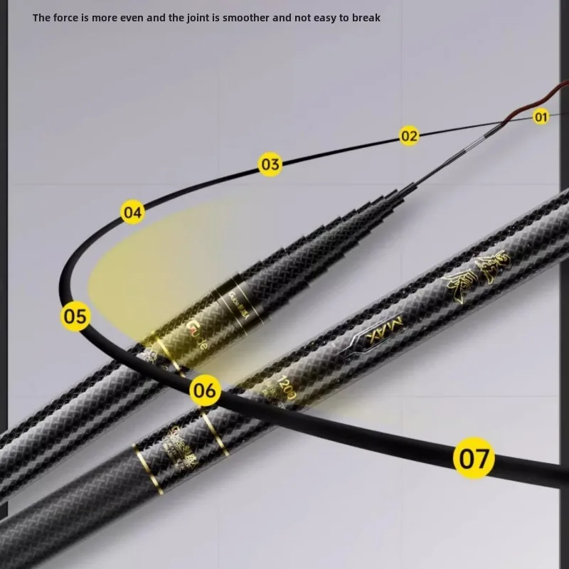 19H Telescopic Long Section Power Hand Pole 8M-15M Carbon Ultralight  Comprehensive Crucian Carp Taiwan Fishing Rod Vara De Pesca - AliExpress 18