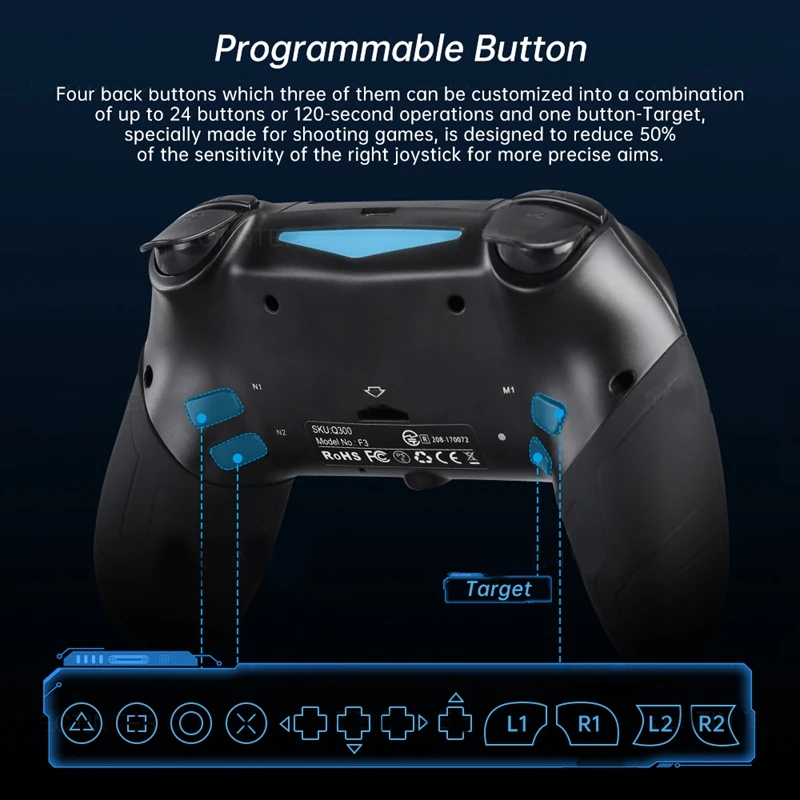   Ʈѷ, PS4/PS4    ܼ ̽ƽ  е, ͺ α׷   