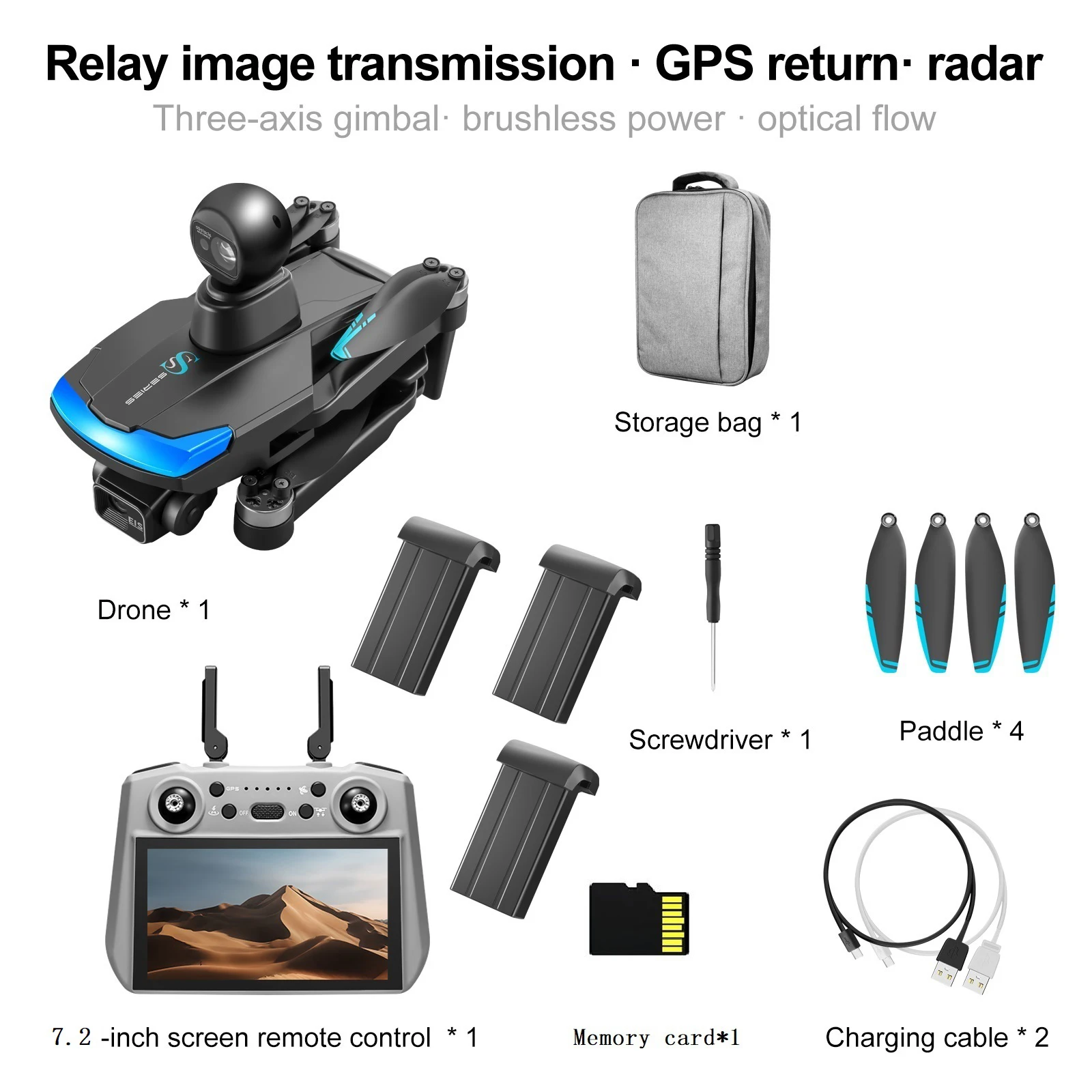 with OA-GPS-Black-3B