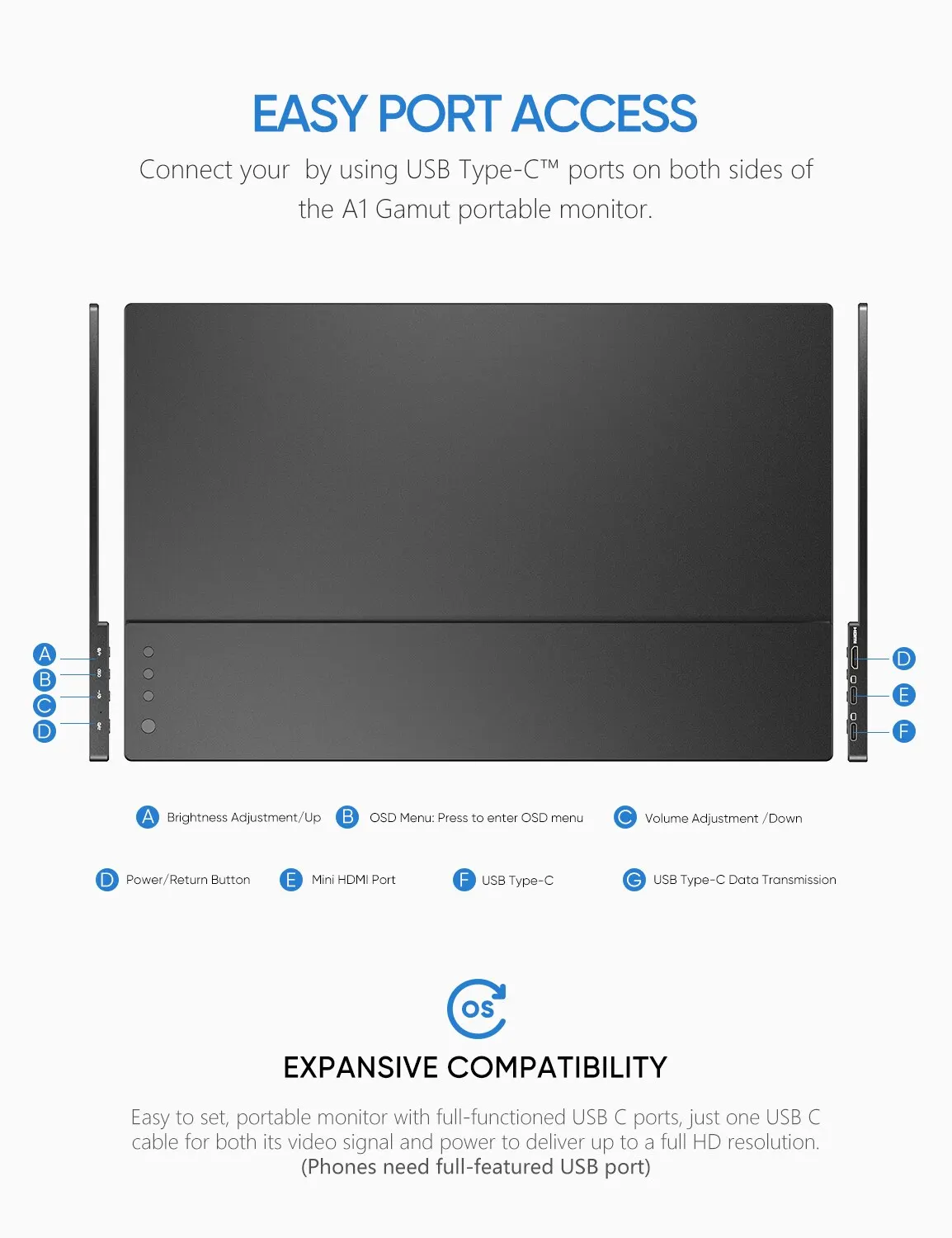 Arzopa 15,6-дюймовый портативный монитор FHD 1080P IPS USB-C Mini-HDMI Внешний второй экран для Mac ноутбука ПК Android переключатель Xbox PS45 (art.: 3920c2fc3241c) - 3920c2fc3241c