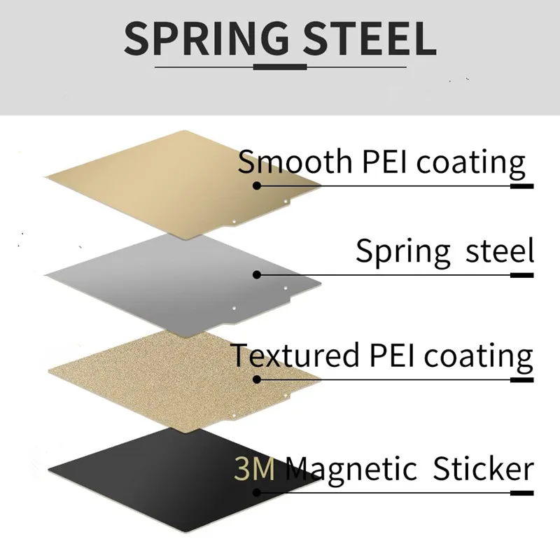 Energética-folha de Aço Dupla Face Pei Texturizada e Lisa Base Magnética Ender3 Cr10 220 mm 235 mm 310 mm Cama Quente - Imagem 3