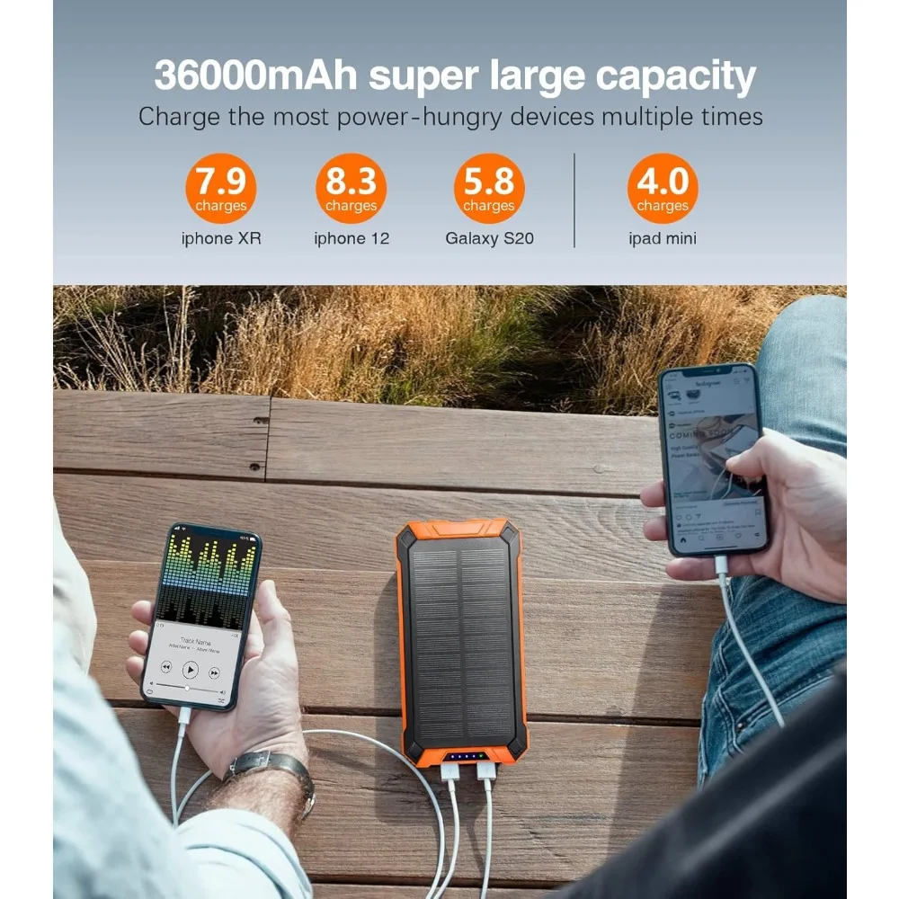 Fast Charging Mobile Power Bank, Wireless Charger, Solar Portable Charger, Dual Flashlight, 36000mAh, 15W 4
