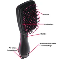 Brosse à air chaud 3 en 1, sèche-cheveux, styler, volumateur, lisseur, peigne à boucler 5