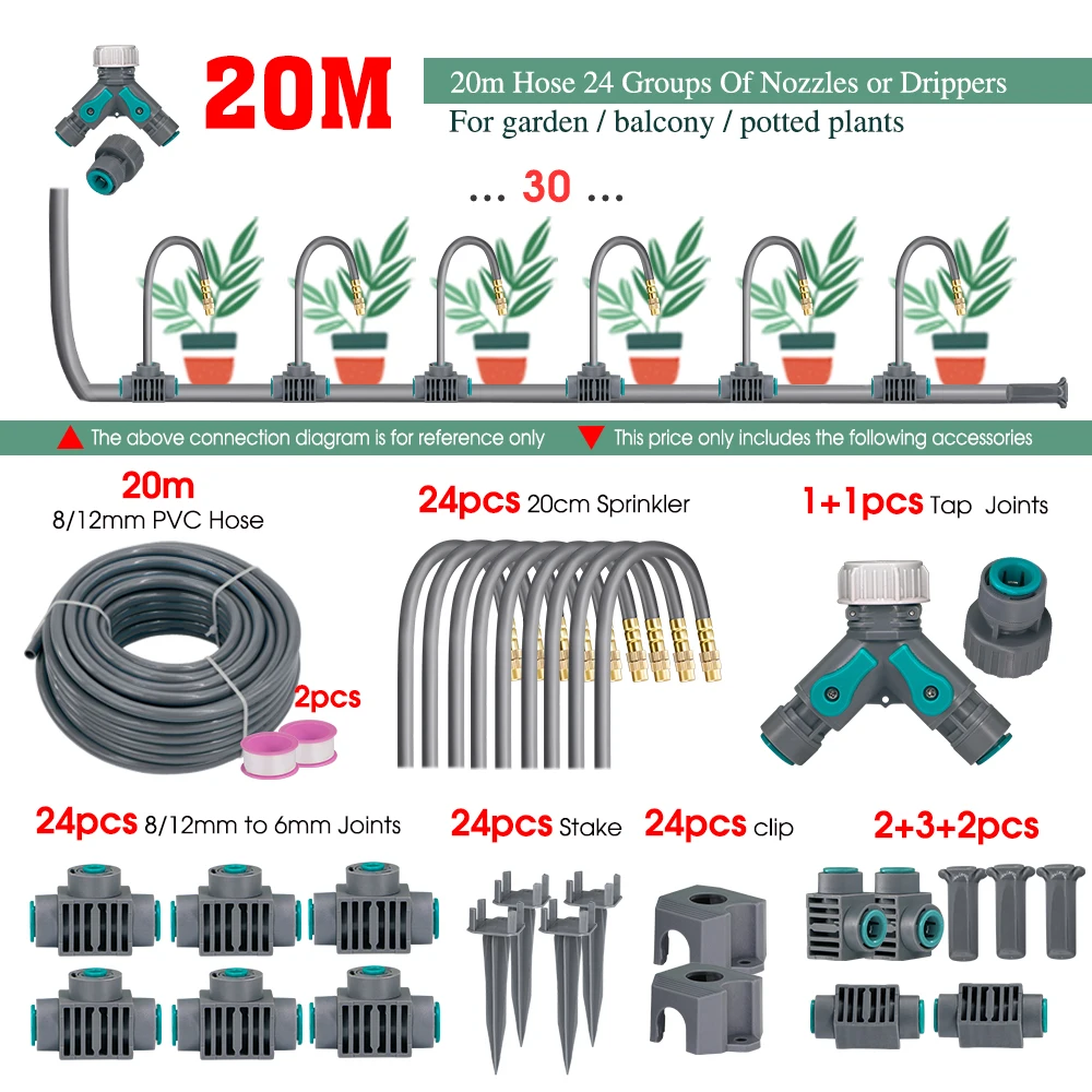 Bx20m kit
