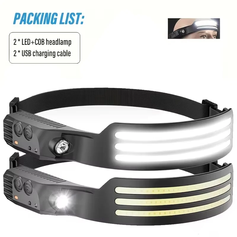 Rechargeable LED Sensor Headlamp with Built-in Battery