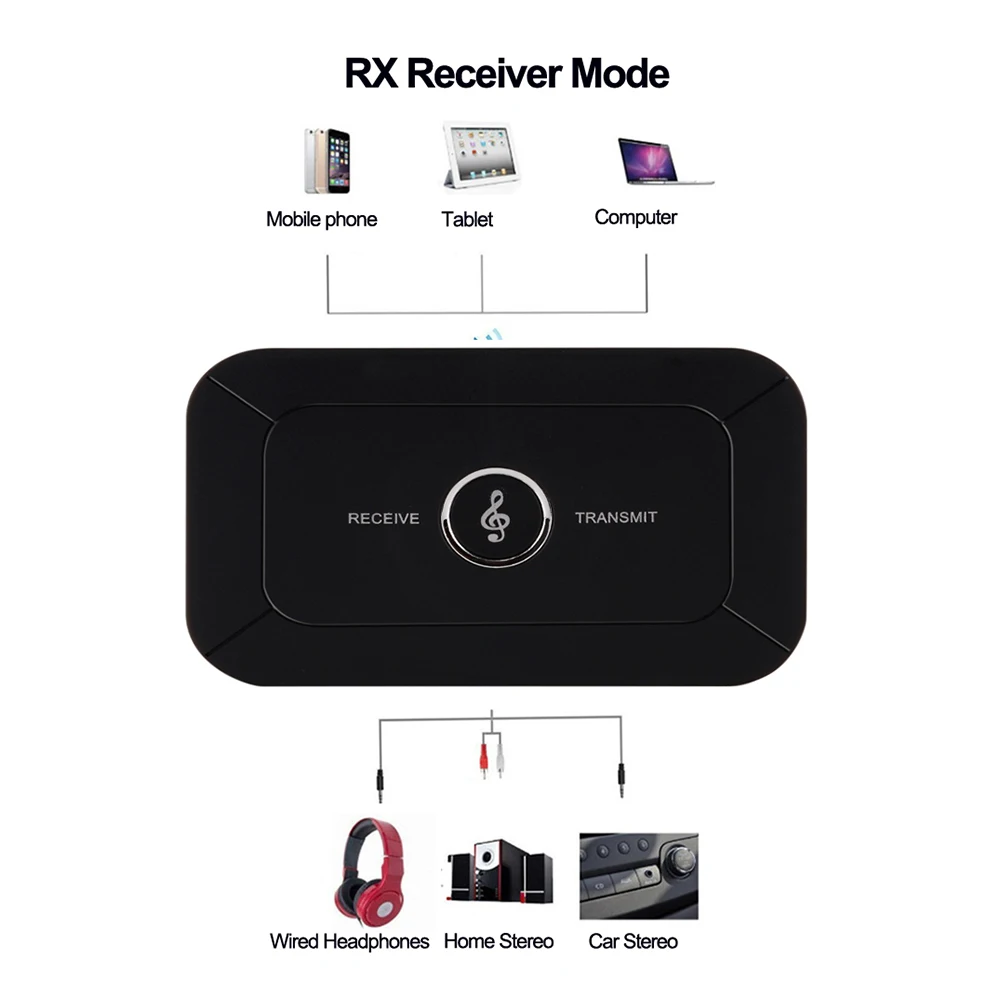 2 IN 1 B6 Bluetooth 5.3 Audio Transmitter Receiver 3.5mm AUX Jack RCA USB Dongle Music Wireless Adapter For Car PC TV Headphone