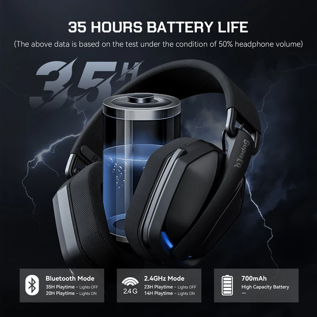 Ear Headphones With Wireless Headphones For Computer Usb Wired