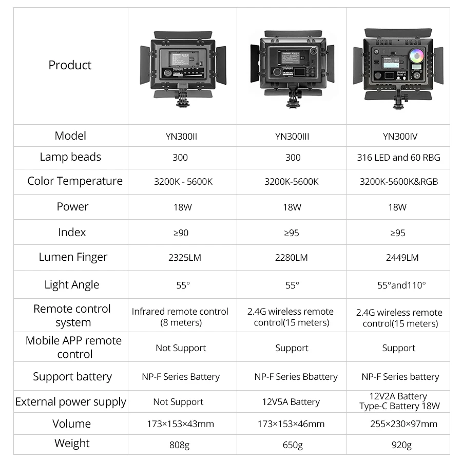 Yongnuo YN300IV YN-300 IV LED 비디오 RGB 조명, 틱톡 유튜버 비디오 촬영용 풀 컬러 카메라 사진 조명, 3200k-5500K