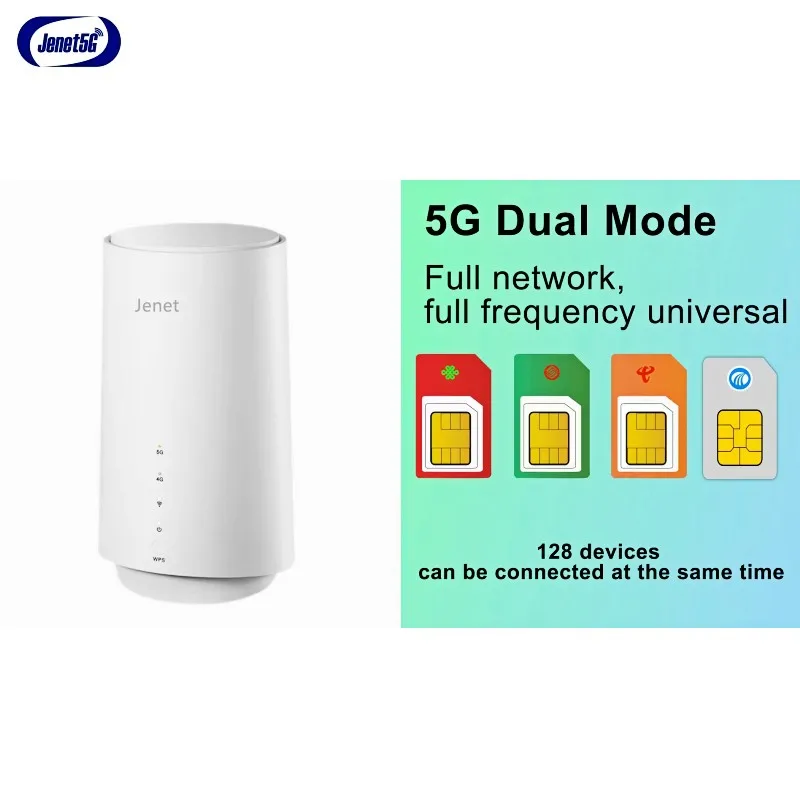 Original 5G CPE Evo Router Quad Core MTK T750 SRS SRS Day Selection 5G WiFi Router