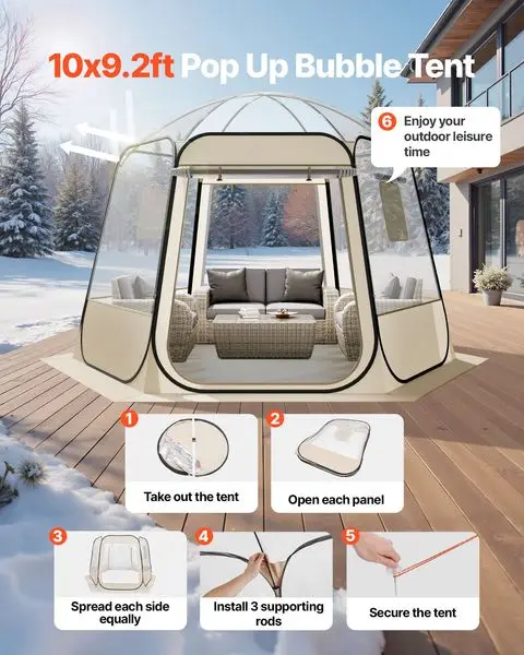 description