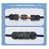 IP68 M16 M20 M25 Outdoor Waterproof Connector Of Junction Box Adapter Terminal Rain Proof Straight Plug Socket Quick Connection 3