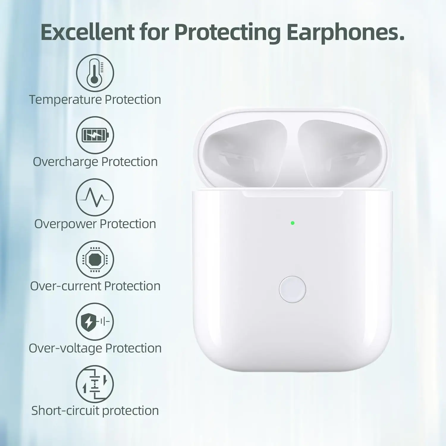 Description Picture 5 of itemReplacement Earphone Charger Case Wireless Charging Box Fits for AirPod 3 Top Quality A2564 a2565 A2566 MagSa USB‑C （3nd Gen)