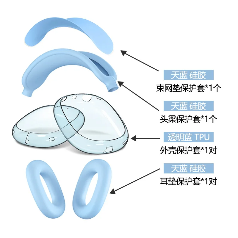 Clear Silicone & TPU Shockproof Headset Protector with Ear Cushion Cover