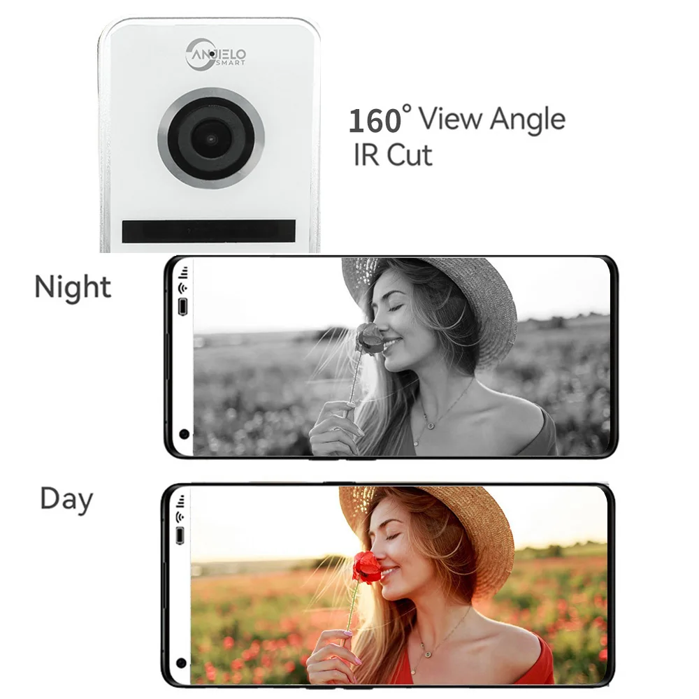  Ʈ Ȩ      2  ý, 1080P 160    ī޶, Ǯ ġ , 7/10 ġ