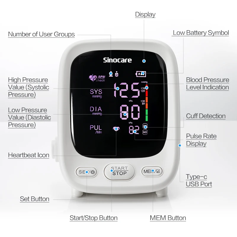 Sinocare Blood Pressure Monitor Tensiometer Upper Arm Automatic Digital BP Machine Pulse Heart Rate Meter LCD Display