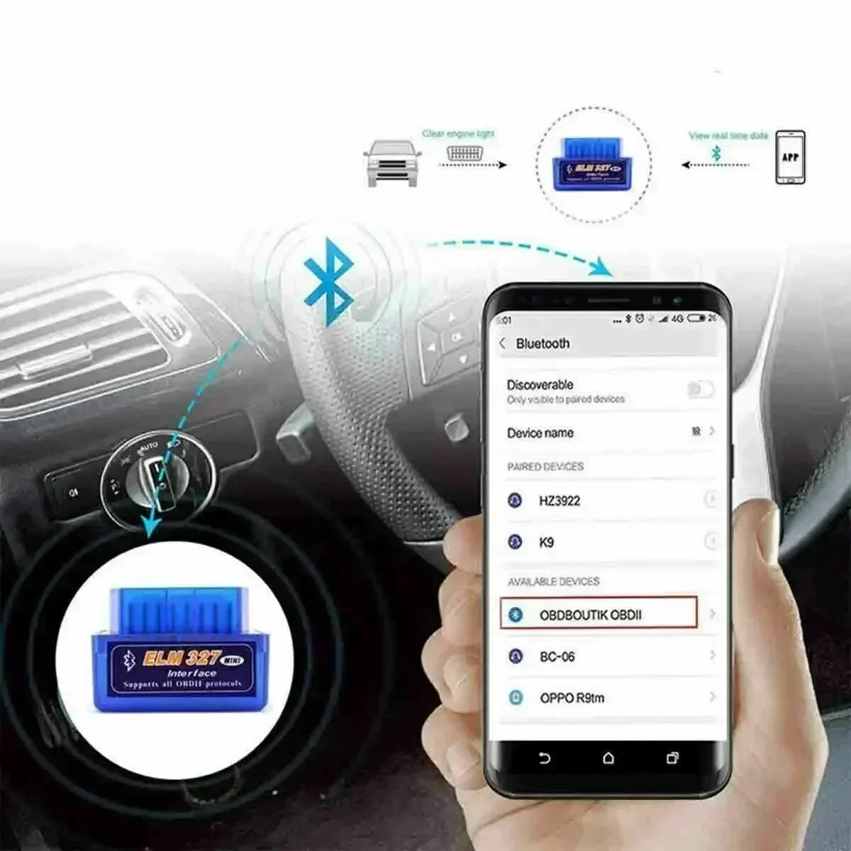 OBD 2 ELM327 Car Detector Bluetooth-compatible Interface V2.1 V1.5 OBD2 II Diagnostic Tool ELM 327 Work for Android Torque/PC 2