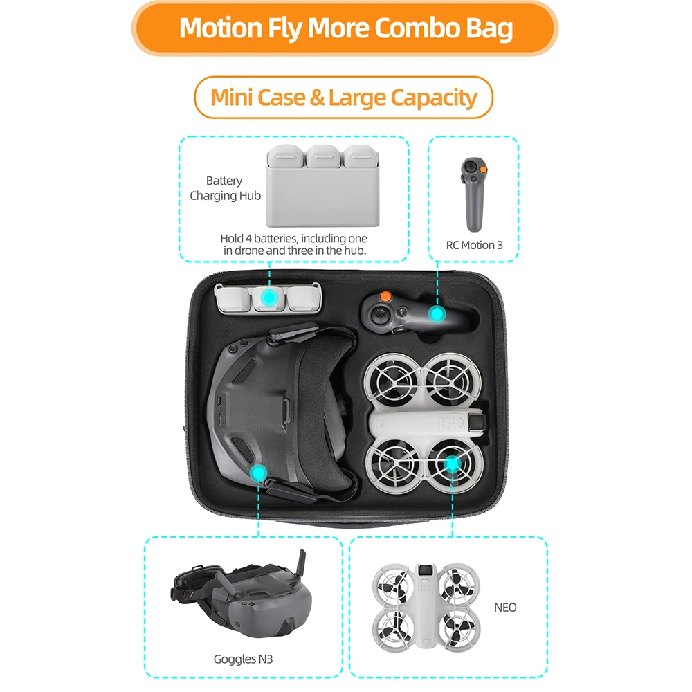 Sunnylife Combo Bag For DJI NEO Motion Fly More Combo Goggles N3 For DJI RC Motion 3 Carrying Hard Shell Storage Case Accessory drone accessories,drone storage bag,drone storage case