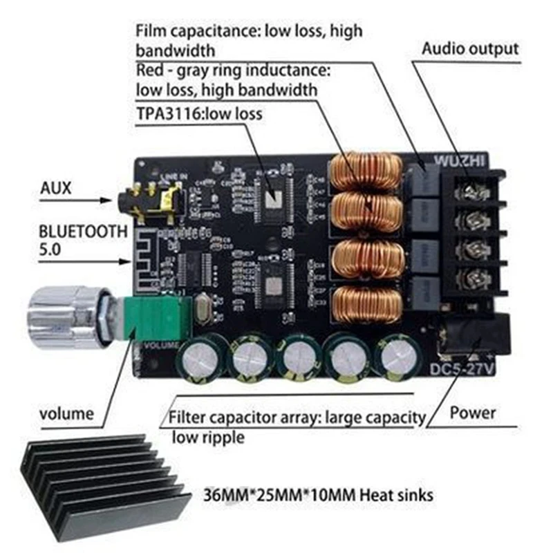 Рисунок 2 - ZK-1002 HIFI 100WX2 TPA3116 Bluetooth 5