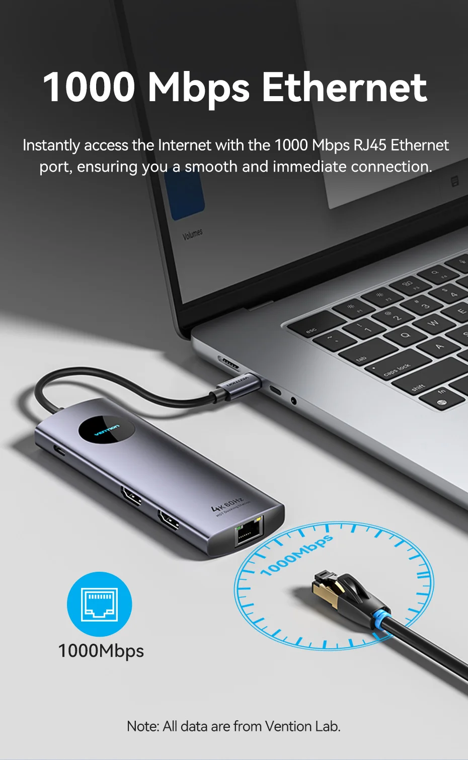 Dual HDMI USB C HUB DP Adapter 4K60Hz 9 in 1 Splitter with RJ45 USB3.0 PD100W MS
