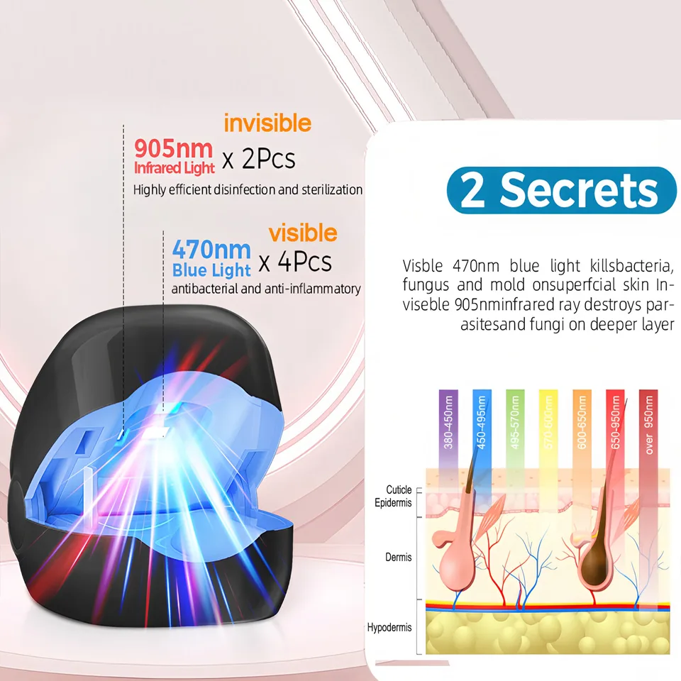 Appareil de traitement laser pour mycose des ongles (USB-C) pour ongles des mains et des pieds - Thérapie contre l'onychomycose - Outil unisexe pour les soins des pieds_voghion.com