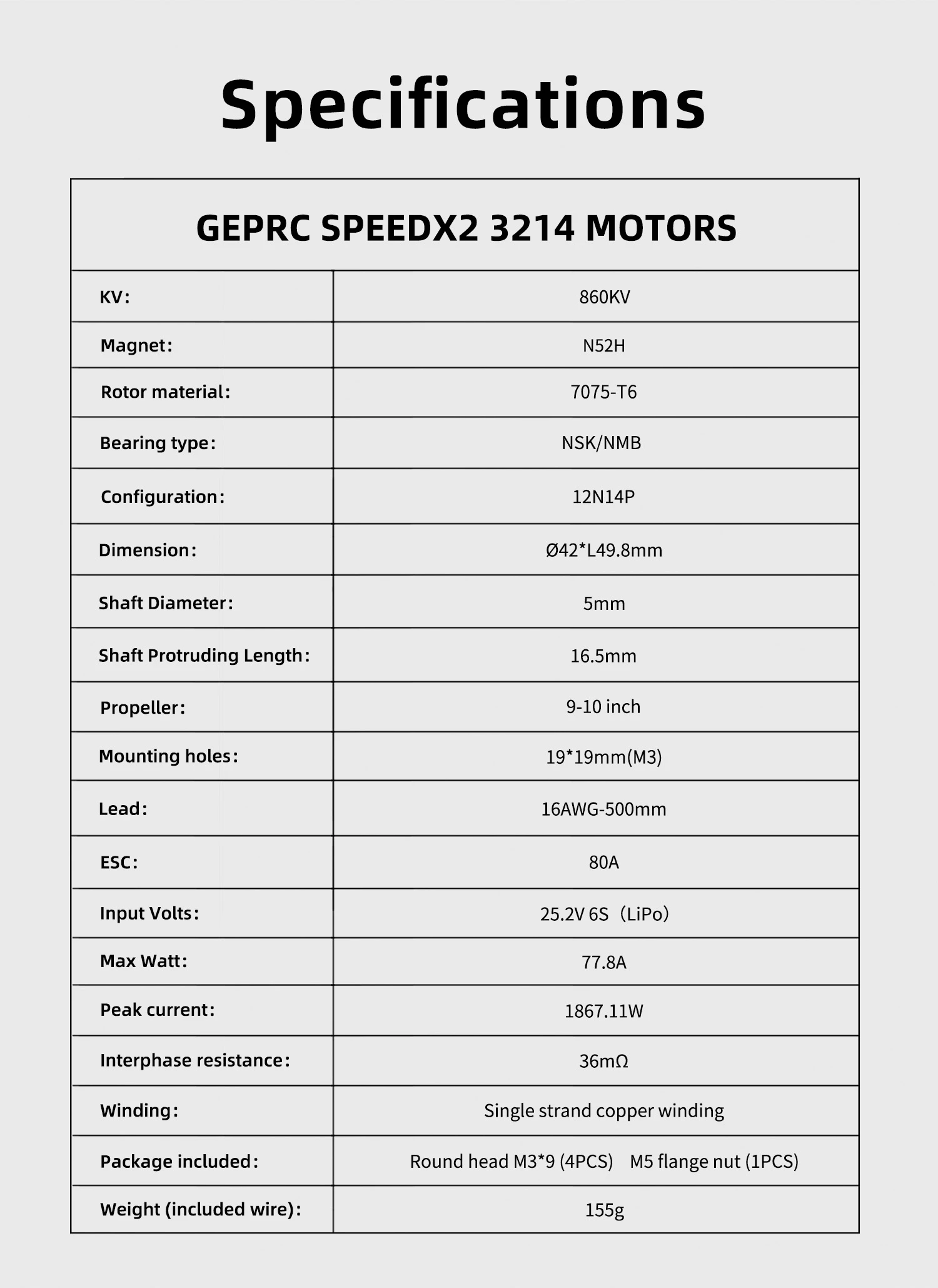 Specifications GEPRC SPEEDX2 3214 MOTORS KV: 8