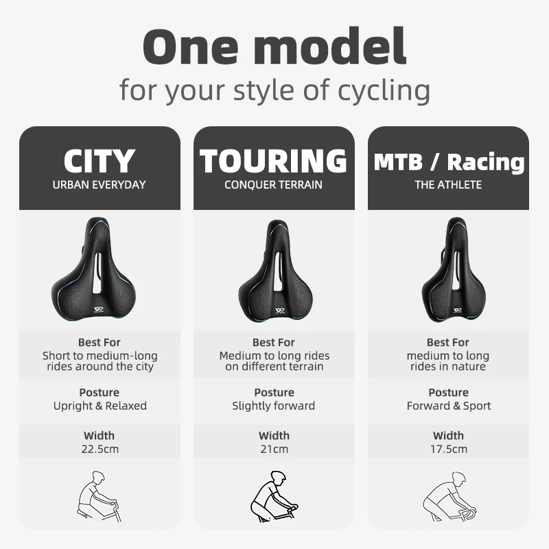 Touring Bike Best Bike Seat For Saddle Sores Side Saddle Riding